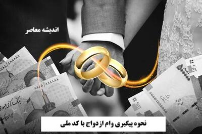 نحوه پیگیری وام ازدواج با کد ملی/ پیگیری وام ازدواج و مشاهده وضعیت با کد ملی + پیگیری وام ازدواج 1404 با کد رهگیری