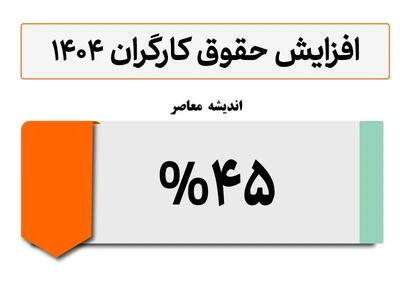 حقوق وزارت کار 1404 بالاخره چقدر شد؟/ دانلود فوری بخشنامه حقوق 1404