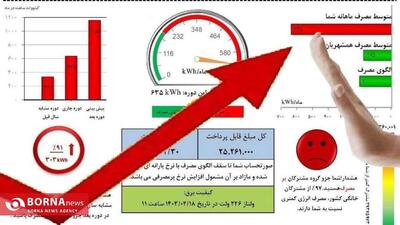 پرمصرف‌ها با قبض‌های جدید برق نقره داغ می‌شوند