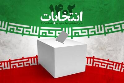 برگزاری همزمان انتخابات مجلس شورای اسلامی و ریاست‌جمهوری در سال ۱۴۰۷