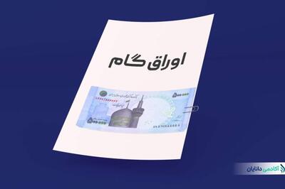 گشایش نماد معاملاتی اوراق «گام» بانک شهر