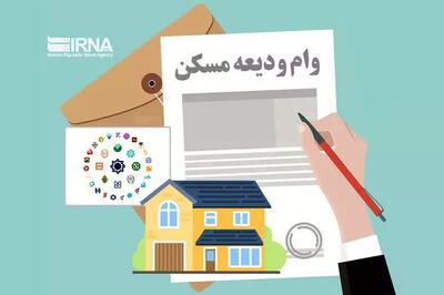 ثبت نام وام ۶۵۰ میلیونی مسکن ملی برای تمام پروژه‌ها | ثبت نام وام اجاره ۲۷۵ میلیونی برای تهرانی ها با اقساط 5 ساله