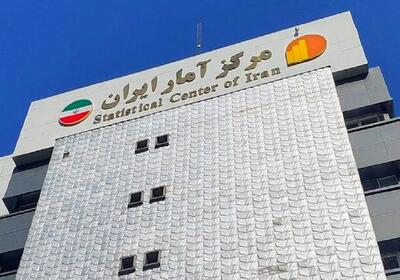 اعلام شاخص قیمت تولیدکننده در فروردین