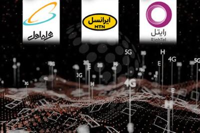 نرخ بسته‌های اینترنت از هفته آینده 75 درصد افزایش پیدا می‌کند؟