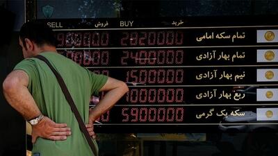 شروط شکستن کف معاملات طلا و ارز