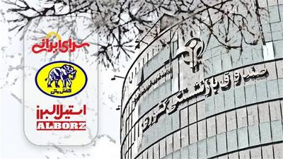 جزئیات فروش اقساطی کالا ویژه بازنشستگان