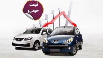 قیمت جدید خودرو های داخلی و خارجی