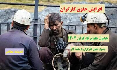 آیا بازنشستگان و کارگران حق و حقوق خود را دریافت میکنند؟/ مشکلات معیشتی امان کارگران را بریده!