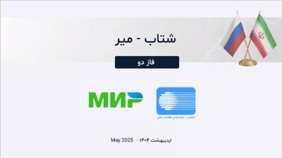 جزئیات اتصال شبکه پرداخت ایران و روسیه/ گردشگران و تجار روسیه، مشتریان جدید فروشگاه‌های ایرانی