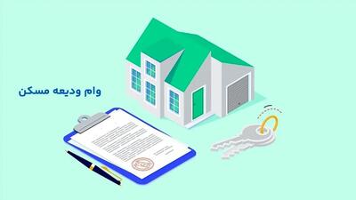 مراحل ثبت نام وام ودیعه مسکن ۱۴۰۴ | پیگیری وام ودیعه مسکن با کد ملی tem.mrud.ir