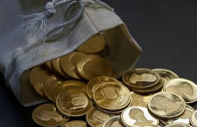 پیش بینی قیمت طلا و سکه ۲۵ اردیبهشت ۱۴۰۴