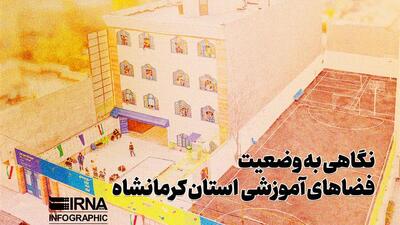 نگاهی به وضعیت فضاهای آموزشی استان کرمانشاه