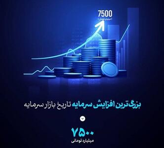 آغاز پذیره‌نویسی سهام کگهر از روز شنبه 27 اردیبهشت 1404