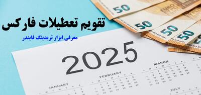 تعطیلات رسمی فارکس – معرفی ابزار تقویم تعطیلات فارکس [ تعطیلات بانک ها در ۹۵ کشور]