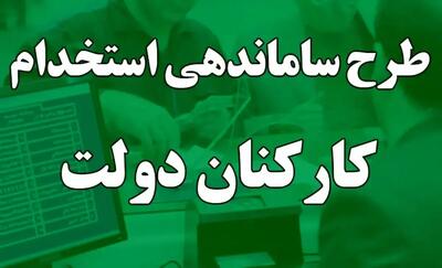 آخرین خبر از طرح ساماندهی طرح کارکنان دولت پنجشنبه ۲۵ اردیبهشت ۱۴۰۴ | اجرای طرح ساماندهی کارکنان دولت، در آستانه تحقق؛ آغاز حذف شرکت‌های پیمانکاری از خرداد ۱۴۰۴
