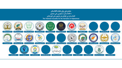 تحولات افغانستان، ۲۵ اردیبهشت ۱۴۰۴ - تحولات جهان اسلام