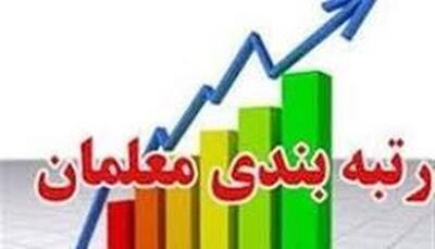 واجدان شرایط تا ۱۵ خرداد نسبت به بارگذاری اطلاعات اقدام کنند