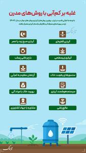 اینفوتابناک/ غلبه بر کم آبی با روش های مدرن
