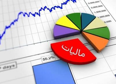 تعیین تکلیف سودتقسیمی در شرکت های بورسی - اکونیوز