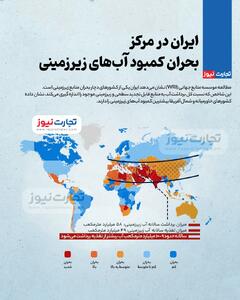 اینفوگرافی / ایران در مرکز بحران کمبود آب زیرزمینی | اقتصاد24