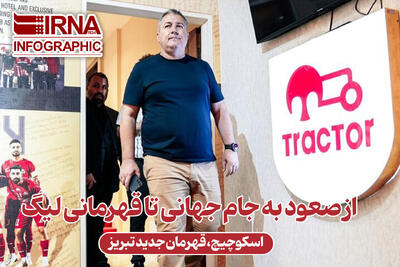 از صعود به جام جهانی تا قهرمانی لیگ