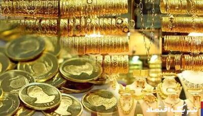 پیش بینی قیمت طلا و سکه فردا شنبه ۲۷ اردیبهشت ۱۴۰۴
