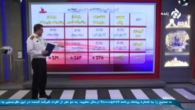 ۱۸ هزار اعمال قانون موتور سیکلت برای تخلف پلاک فقط در یک ماه!