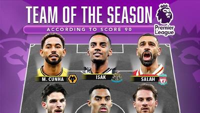 تیم منتخب از بهترین بازیکنان لیگ برتر انگلیس در فصل ۲۵-۲۰۲۴ با حضور کونیا، صلاح و ایساک - پارس فوتبال