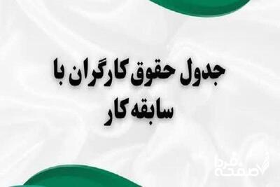 جدول حقوق کارگران با سابقه کار ۱۴۰۴| خانه‌ دار شدن کارگران با اجرای ماده ۱۴۹ قانون کار