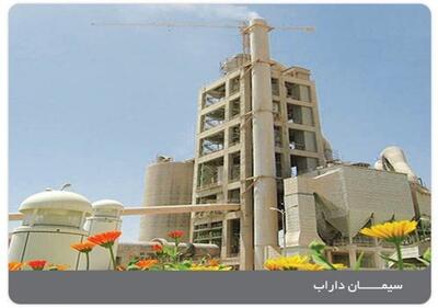 کدال ساراب | توقف تمامی فعالیت های شرکت