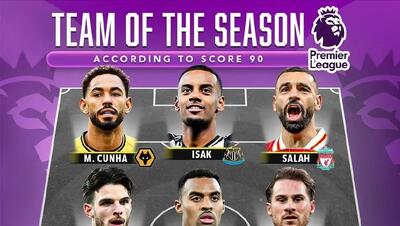 تیم منتخب از بهترین بازیکنان لیگ برتر انگلیس در فصل ۲۵-۲۰۲۴ با حضور کونیا، صلاح و ایساک