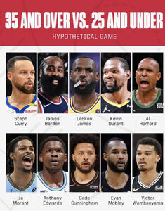 بسکتبال NBA | پیرمردها مقابل زیر 25 ساله‌ها؛ کدام تیم پیروز می‌شود؟ - پارس فوتبال