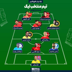تیم منتخب لیگ بیست‌وچهارم فوتبال در قرق ستاره‌های تراکتور - پارس فوتبال