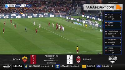 گل تماشایی لیاندرو پاردس به میلان از روی ضربه آزاد (آاس رم 2-1 میلان) - پارس فوتبال