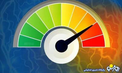 ۲۵ درصد از مشترکان خانگی، برق را بیش از الگوی تعیین‌شده مصرف می‌کنند | روزنو