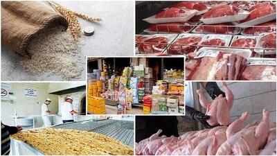 حقوق گمرکی کالاهای اساسی و دارویی اعلام شد