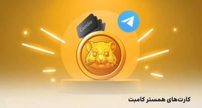تاریخ لیست شدن همستر کامبت