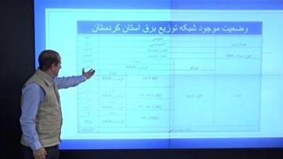 بازدید معاون هماهنگی امور عمرانی استاندار کردستان از مرکز کنترل دیسپاچینگ
