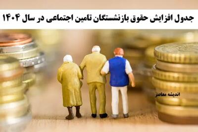 دانلود جدول افزایش حقوق بازنشستگان تامین اجتماعی در سال ۱۴۰۴/ میزان مستمری تامین اجتماعی + جدول حقوق بازنشستگان 1404