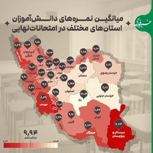 اینفوگرافی/ میانگین نمره‌های دانش‌آموزان نهایی زیر ۱۰ شد | اقتصاد24