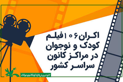 نمایش ۱۰۶ فیلم کودک و نوجوان در سراسر کشور - فیلم‌ نت نیوز