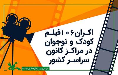 نمایش ۱۰۶ فیلم کودک و نوجوان در مراکز کانون پرورش فکری