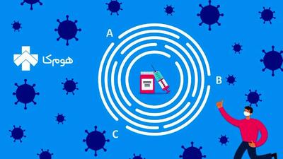 مکس هلدینگ از جمع سهامداران هومکا خارج شد/ لیان کپیتال ۵۱ درصد سهام هومکا را خرید