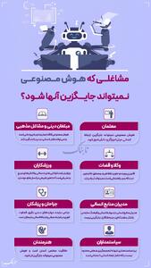 اینفوتابناک | مشاغلی که هوش مصنوعی نمی‌تواند جایگزین آنها شود