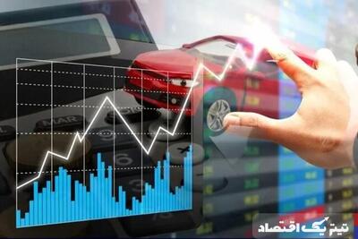 بورس مسیر سرمایه‌گذاری را هدفمند می‌کند/ اجرای دقیق‌ طرح عرضه گواهی خودرو در بورس کالا ضروری است