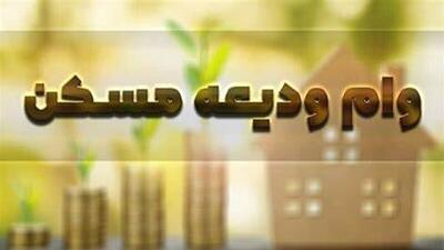 برخی از مددجویان کمیته امداد خمینی (ره) در انتظار وام ودیعه مسکن