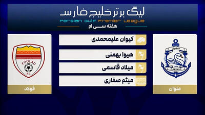 کارشناسی داوری دیدار ملوان - فولاد