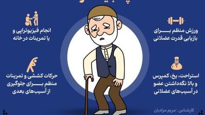 آشنایی با دلایل ضعف عضلانی