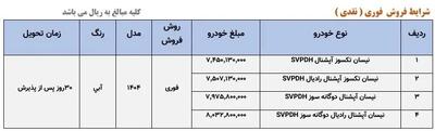 فروش فوری سوگلی محصولات زامیاد+جدول