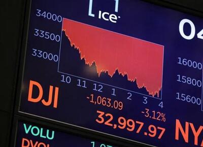 سقوط وال‌استریت پس ازکاهش رتبه اعتباری آمریکا - اکونیوز